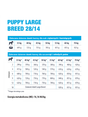 Eminent Puppy LARGE Breed 28/14 3kg (ulepszona receptura)